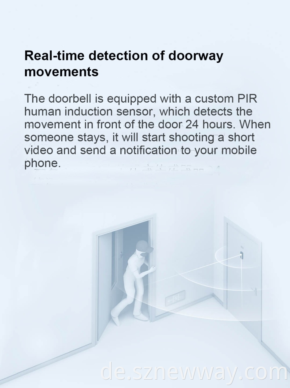 Xiaomi Doorbell 2